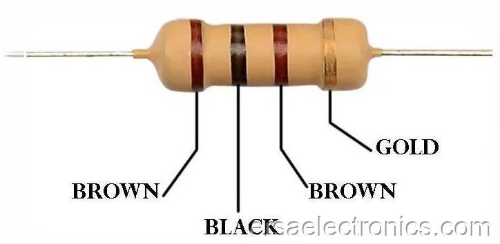 10k Resistor Color Code A Complete Guide